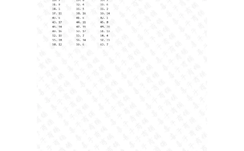 20以内混合加减第1~20篇答案_小学数学口算竖式脱式计算应用题一二三四五六年级上下册电_小学数学口算题库电子版（1-6）_小学数学口算一年级_口算题适合1年级(含答案）