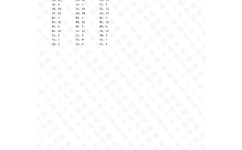 20以内混合加减第1~20篇答案_小学数学口算竖式脱式计算应用题一二三四五六年级上下册电_小学数学口算题库电子版（1-6）_小学数学口算一年级_口算题适合1年级(含答案）