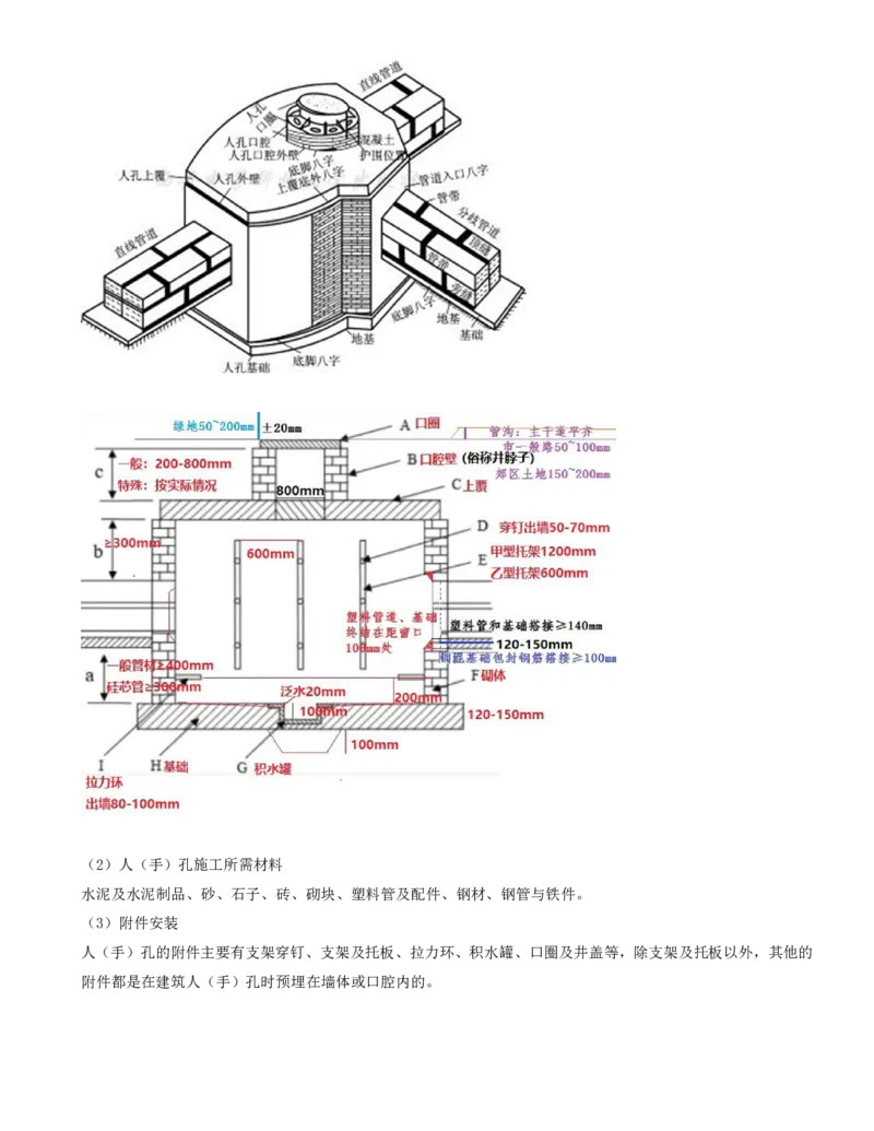 17.35-第2章-2.6-通信管道工程施工技术_2026年一级建造师_2026年一建通信_2025年一建通信SVIP_02-基础精讲✿高端面授✿深度强化_16-通信《天一精讲班》邵春宝KL_02.第二章