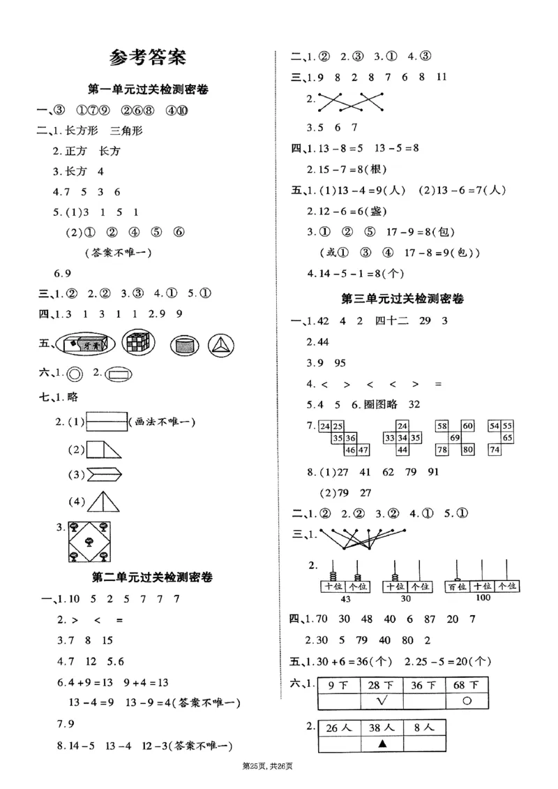 3162025年春一下数学（1-6单元拔尖卷）人教版_一年级上下册资料_一年级下册小红书同款资料_一下语文_一年级下册免费资料库_一年级下册免费资料库