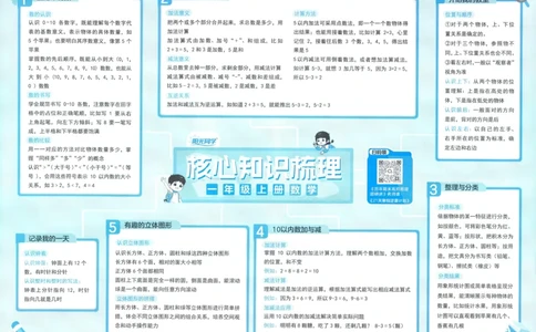 试卷BS1上_25秋《阳光同学期末复习》_北师大数版123456_25秋阳光同学期末复习15天冲刺100分北师数学1上