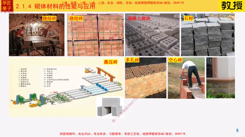 14-砌体材料的性能与应用_2026年一级建造师_2026年一建建筑_2025年一建建筑SVIP_02-基础精讲✿高端面授✿深度强化_08-建筑《超级精讲班》栗子XJ_25精讲讲义