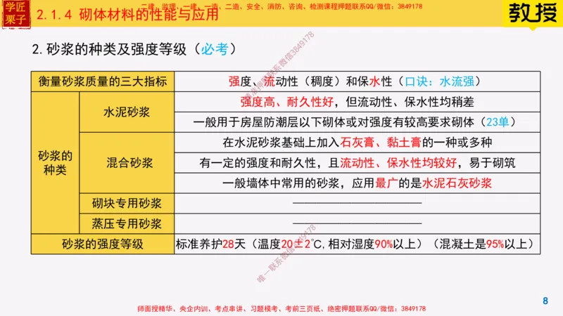 14-砌体材料的性能与应用_2026年一级建造师_2026年一建建筑_2025年一建建筑SVIP_02-基础精讲✿高端面授✿深度强化_08-建筑《超级精讲班》栗子XJ_25精讲讲义