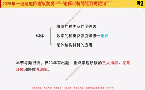 14-砌体材料的性能与应用_2026年一级建造师_2026年一建建筑_2025年一建建筑SVIP_02-基础精讲✿高端面授✿深度强化_08-建筑《超级精讲班》栗子XJ_25精讲讲义