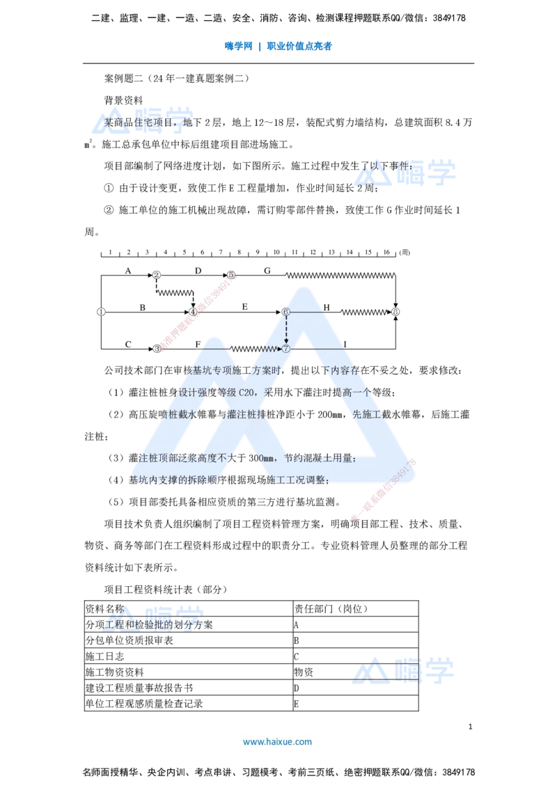 02.2025龙炎飞-案例母题特训-（2）案例题2_2026年一级建造师_2026年一建建筑_2025年一建建筑SVIP_04-冲刺串讲✿考点强化✿小灶集训_32-建筑《案例母题特训》龙炎飞HX_讲义