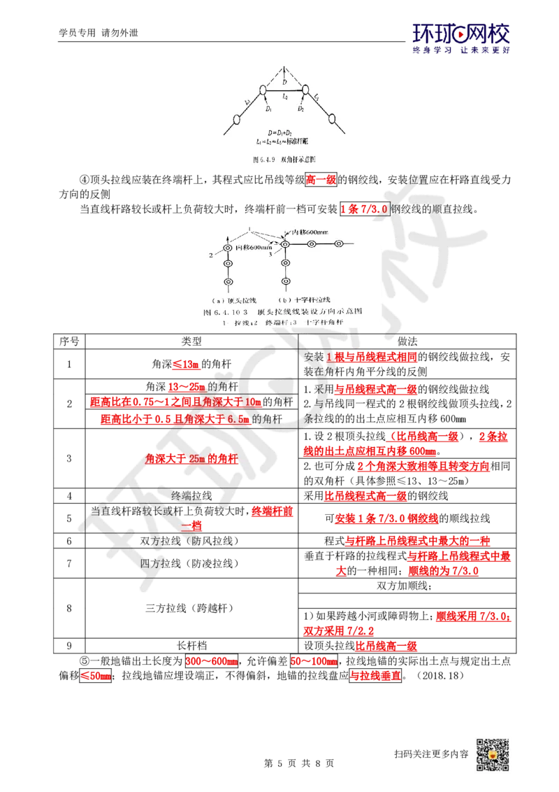 16.第16讲-25通信线路工程施工技术（3）_2026年一级建造师_2026年一建通信_2025年一建通信SVIP_02-基础精讲✿高端面授✿深度强化_08-通信《考点精讲班》杨鹏HQ