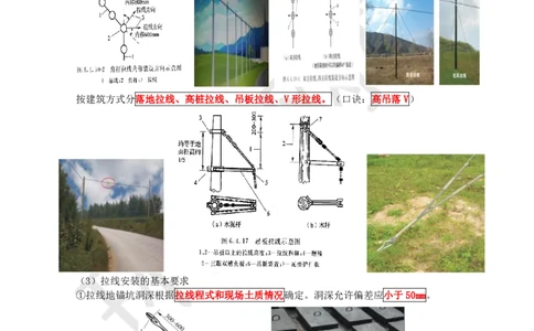 16.第16讲-25通信线路工程施工技术（3）_2026年一级建造师_2026年一建通信_2025年一建通信SVIP_02-基础精讲✿高端面授✿深度强化_08-通信《考点精讲班》杨鹏HQ