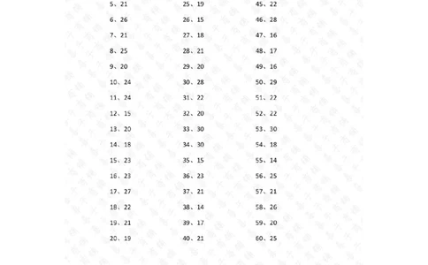 30以内加法第1~20篇答案_小学数学口算竖式脱式计算应用题一二三四五六年级上下册电_小学数学口算题库电子版（1-6）_小学数学口算一年级_口算题适合1年级(含答案）