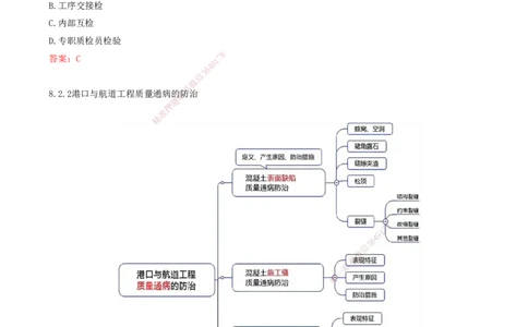02.92-第3篇-第8章-8.2-施工质量控制_2026年一级建造师_2026年一建港航_2025年一建港航SVIP_02-基础精讲✿高端面授✿深度强化_10-港航《天一精讲班》皮丹丹KL_08.第八章