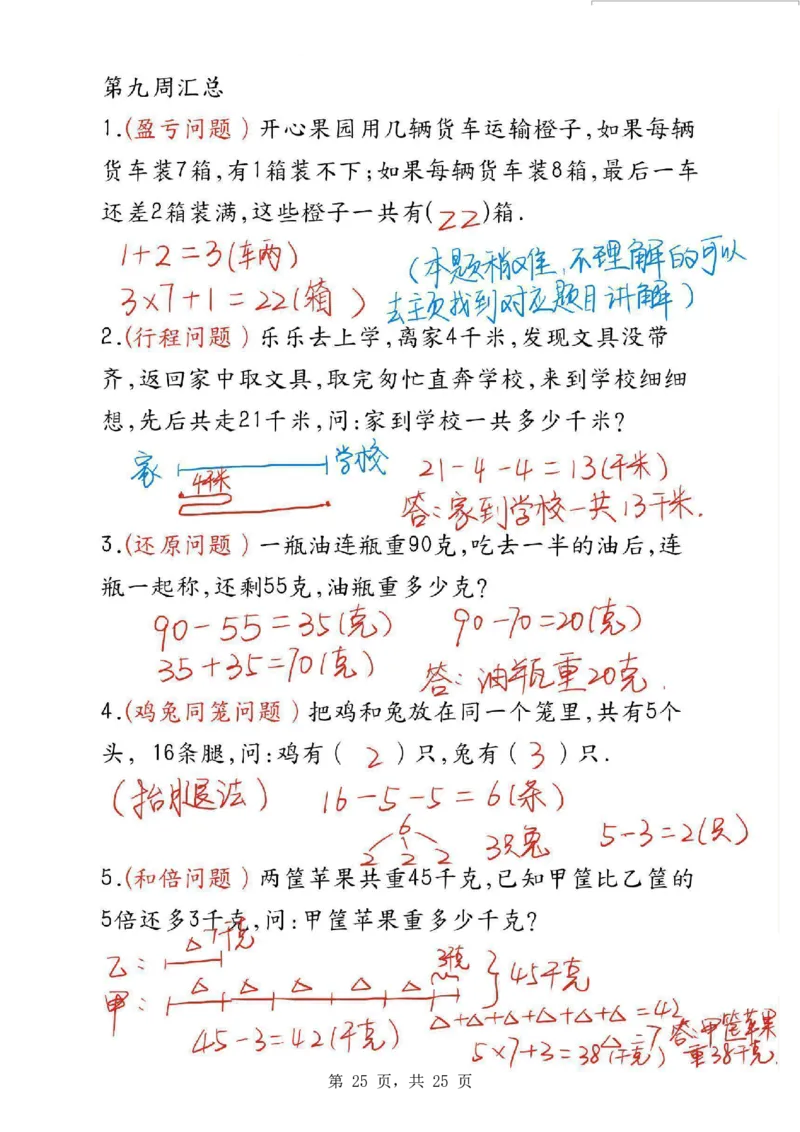 2336二年级数学母题大全+必做奥数思维题9套（含答案25页）_二年级上下册资料_二年级上册小红书同款资料_二年级