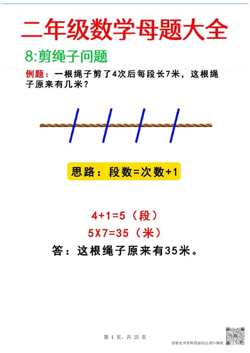 2336二年级数学母题大全+必做奥数思维题9套（含答案25页）_二年级上下册资料_二年级上册小红书同款资料_二年级