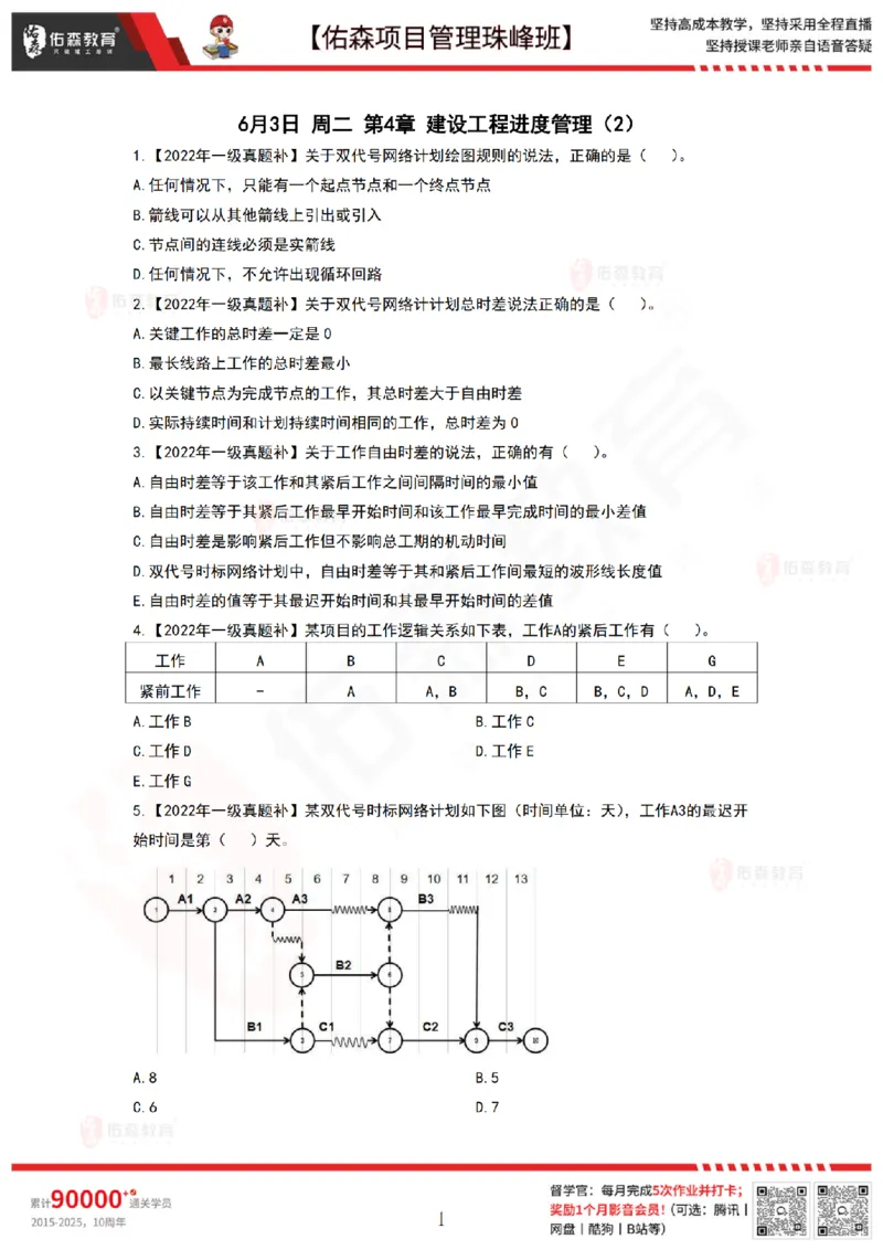 6月3日佑森项目管理珠峰班VIP作业_2026年一级建造师_2026年一建管理_2025年一建管理SVIP_02-基础精讲✿高端面授✿深度强化_36-管理《珠峰直播班》林子婷YS