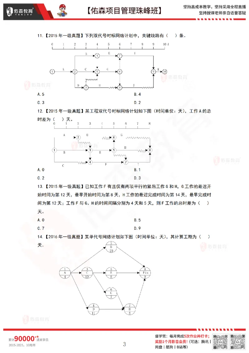 6月3日佑森项目管理珠峰班VIP作业_2026年一级建造师_2026年一建管理_2025年一建管理SVIP_02-基础精讲✿高端面授✿深度强化_36-管理《珠峰直播班》林子婷YS