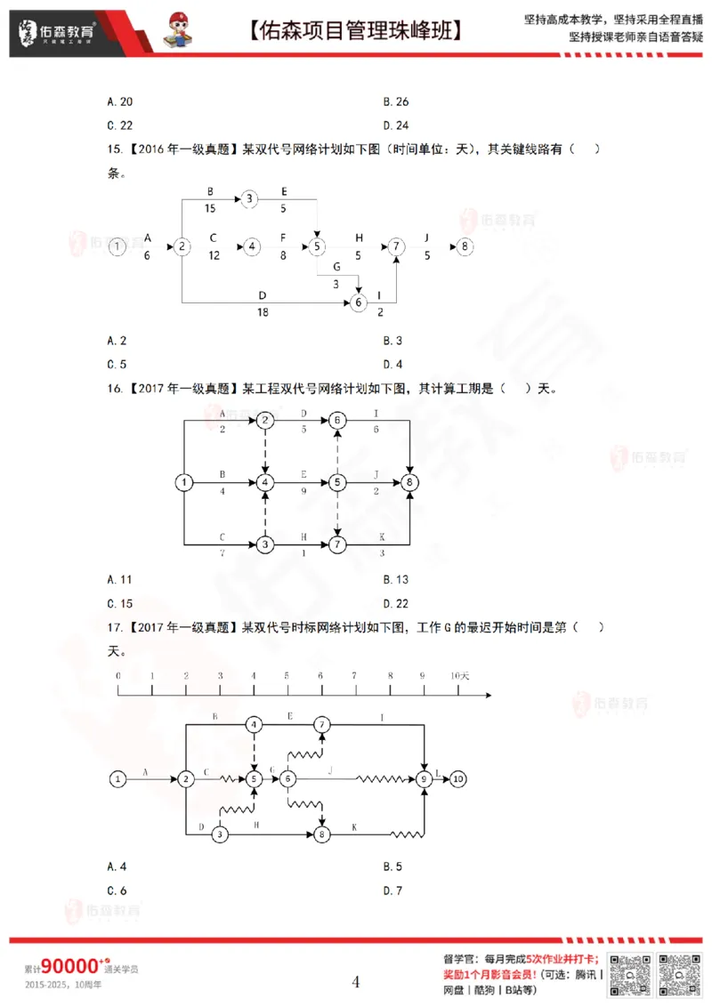 6月3日佑森项目管理珠峰班VIP作业_2026年一级建造师_2026年一建管理_2025年一建管理SVIP_02-基础精讲✿高端面授✿深度强化_36-管理《珠峰直播班》林子婷YS