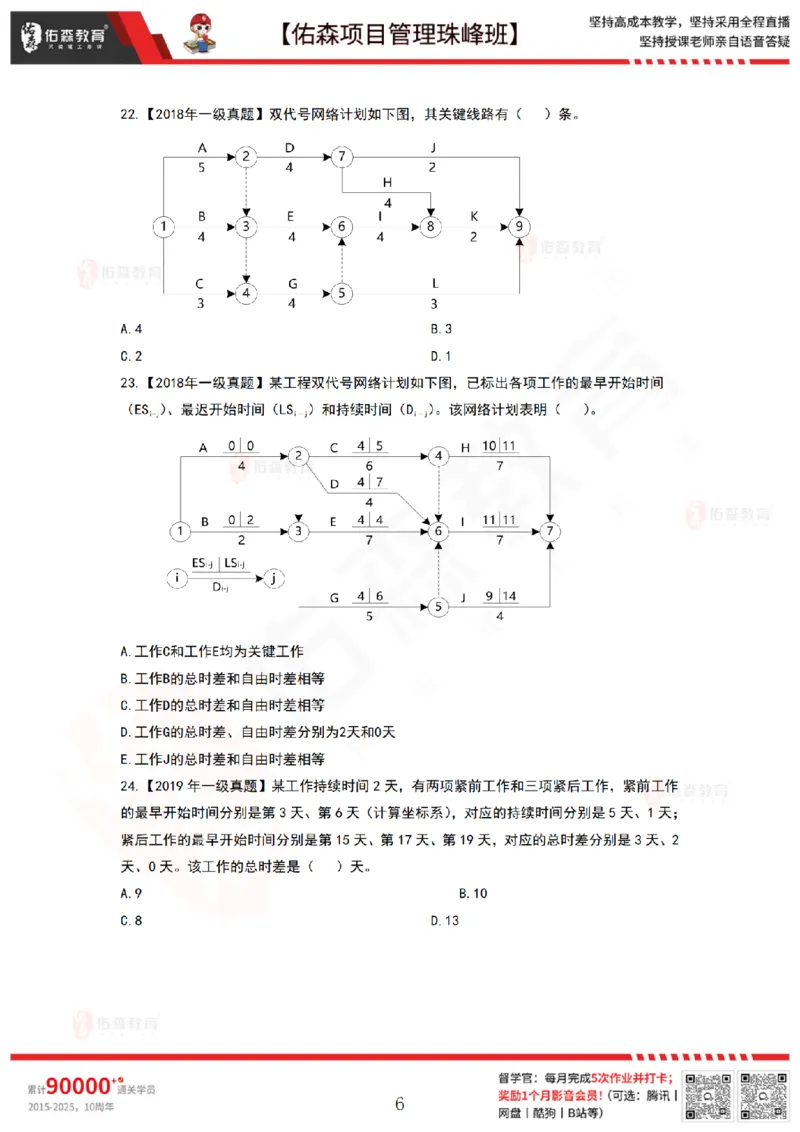 6月3日佑森项目管理珠峰班VIP作业_2026年一级建造师_2026年一建管理_2025年一建管理SVIP_02-基础精讲✿高端面授✿深度强化_36-管理《珠峰直播班》林子婷YS