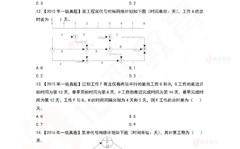 6月3日佑森项目管理珠峰班VIP作业_2026年一级建造师_2026年一建管理_2025年一建管理SVIP_02-基础精讲✿高端面授✿深度强化_36-管理《珠峰直播班》林子婷YS