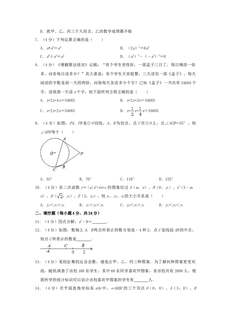 2019年福建省中考数学真题（解析卷）_福建中考1_2.福建中考数学（2017-2025）