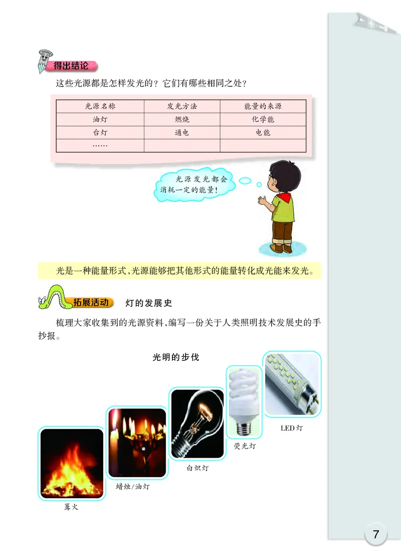 大象版5年级科学下册高清教材_全部版本&bull;小学科学电子课本_大象版小学科学电子课本