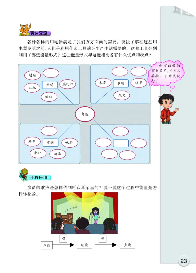 大象版5年级科学下册高清教材_全部版本&bull;小学科学电子课本_大象版小学科学电子课本