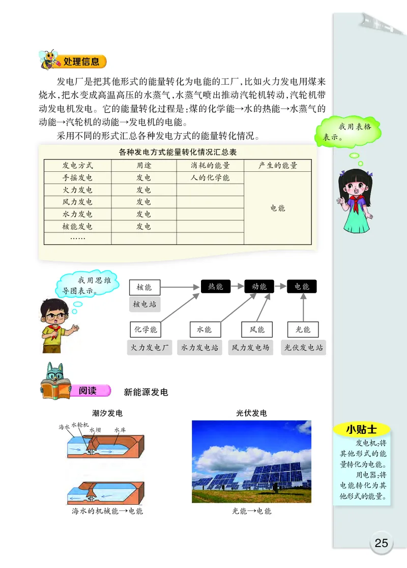 大象版5年级科学下册高清教材_全部版本&bull;小学科学电子课本_大象版小学科学电子课本