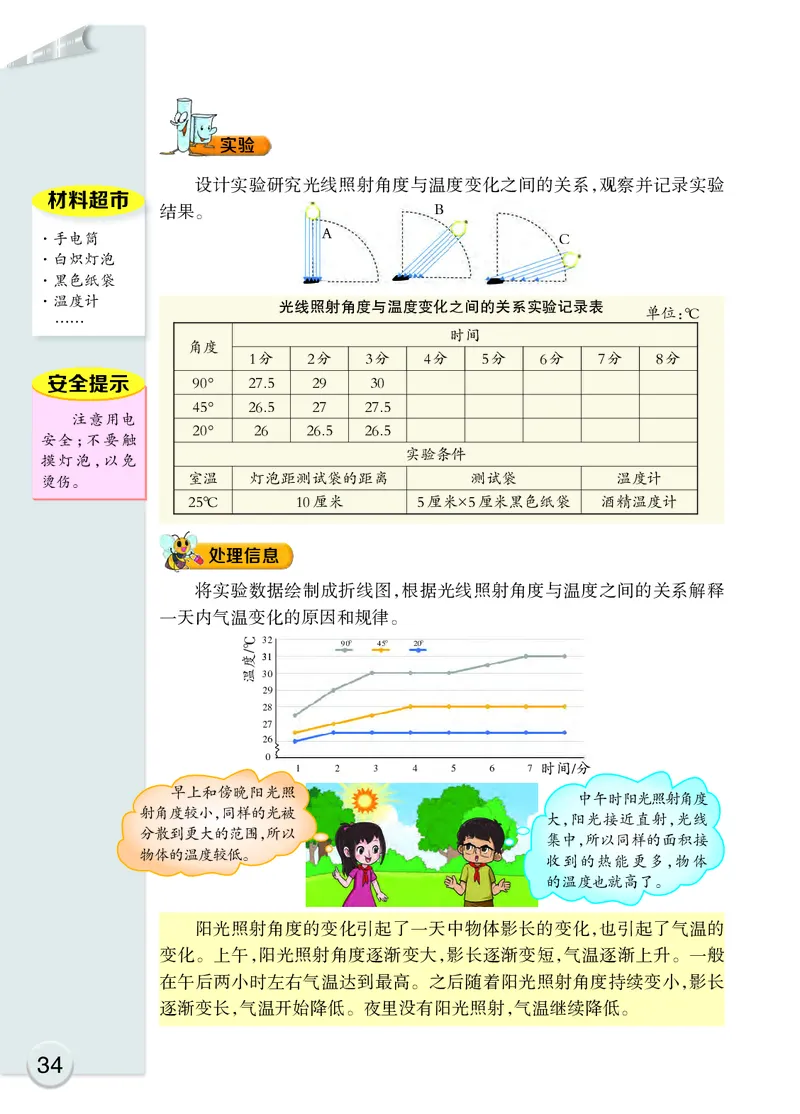 大象版5年级科学下册高清教材_全部版本&bull;小学科学电子课本_大象版小学科学电子课本