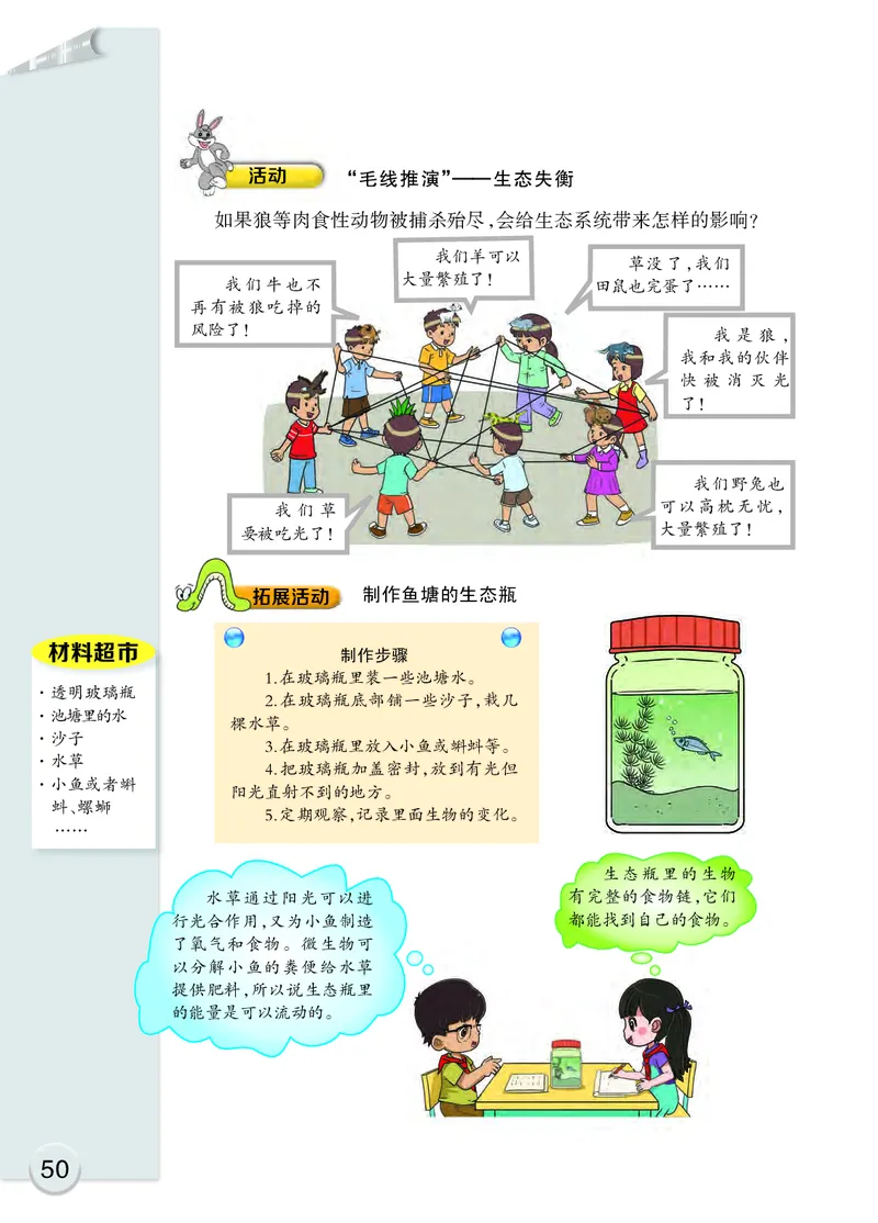 大象版5年级科学下册高清教材_全部版本&bull;小学科学电子课本_大象版小学科学电子课本