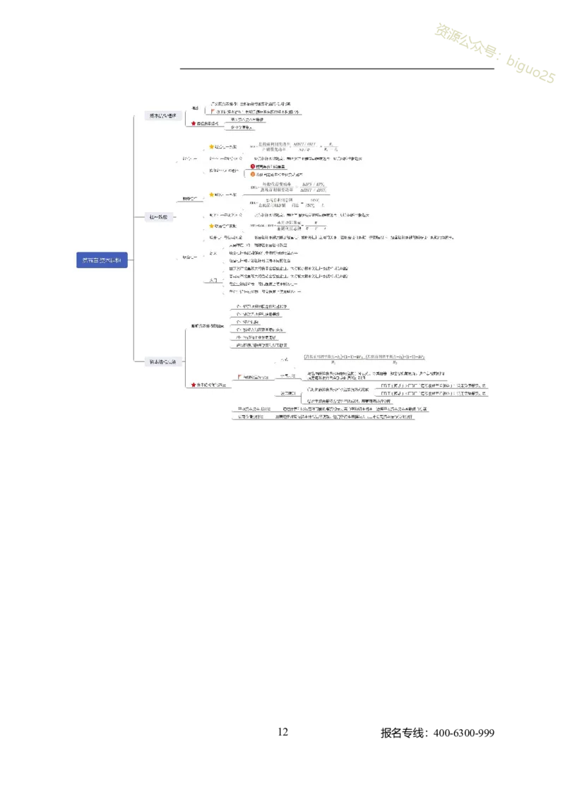 专业科目-经济学类-会计_军队文职(1)_04.军队文职思维导图（公共+专业）