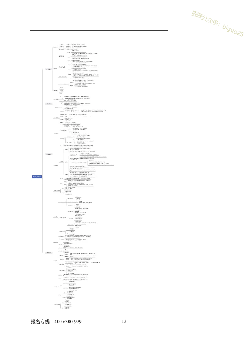 专业科目-经济学类-会计_军队文职(1)_04.军队文职思维导图（公共+专业）