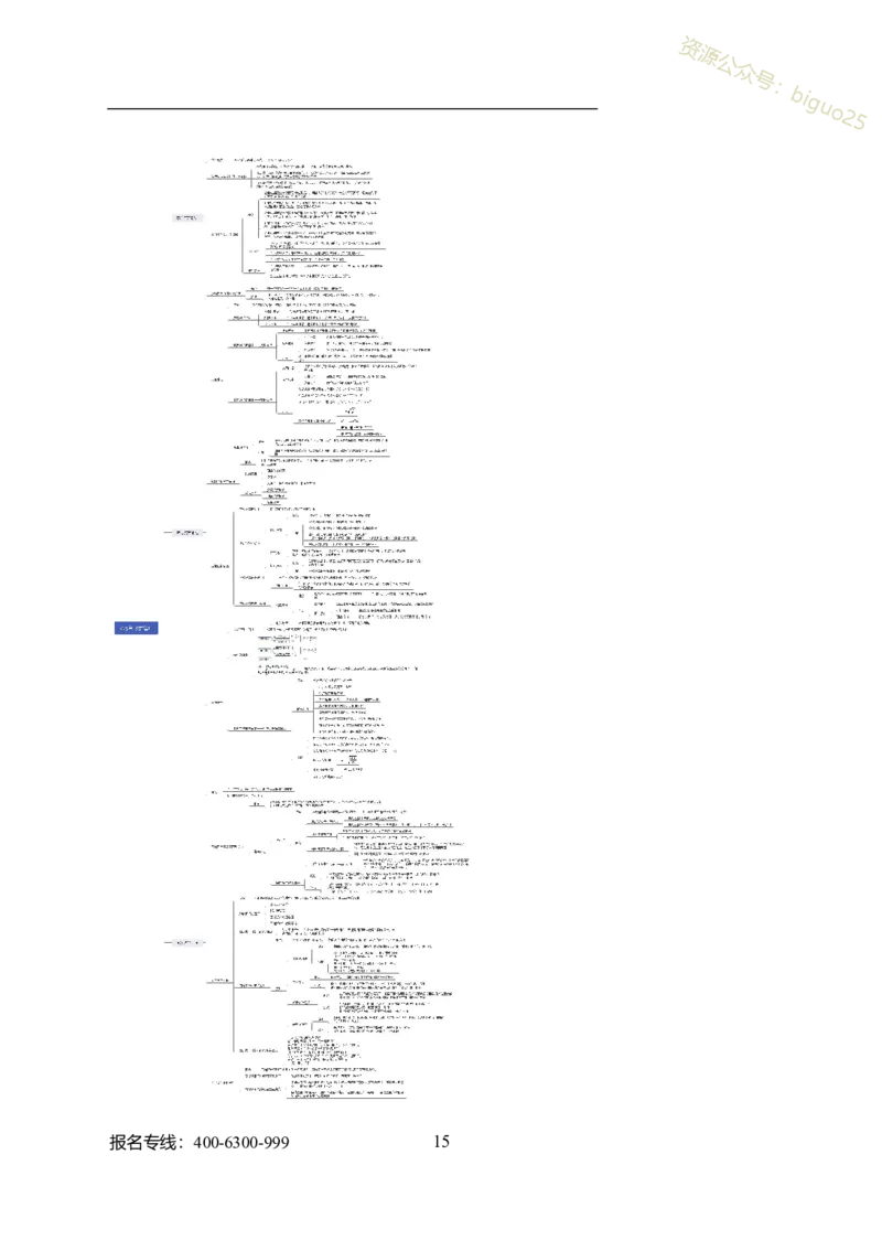 专业科目-经济学类-会计_军队文职(1)_04.军队文职思维导图（公共+专业）