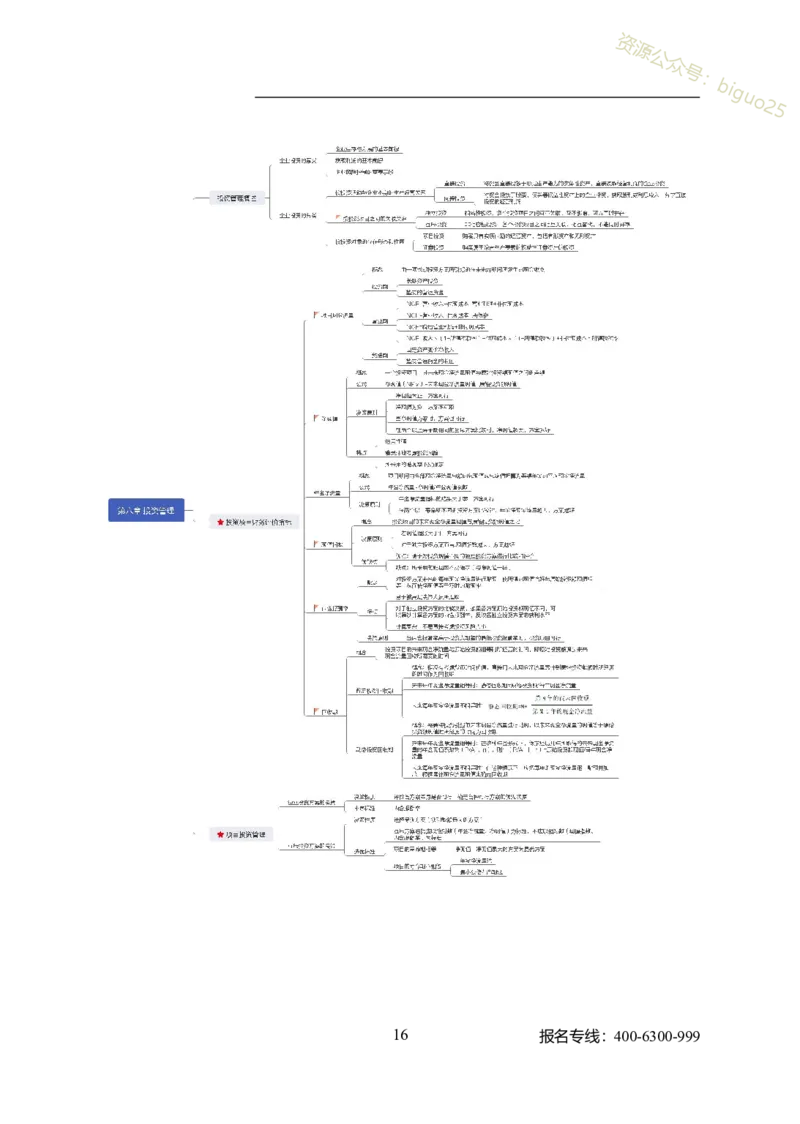 专业科目-经济学类-会计_军队文职(1)_04.军队文职思维导图（公共+专业）