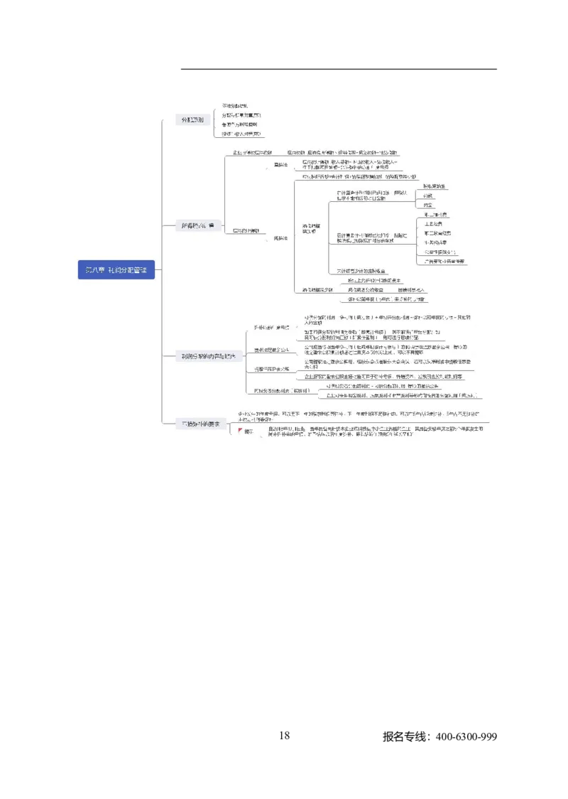 专业科目-经济学类-会计_军队文职(1)_04.军队文职思维导图（公共+专业）