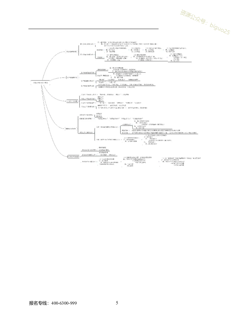 专业科目-经济学类-会计_军队文职(1)_04.军队文职思维导图（公共+专业）