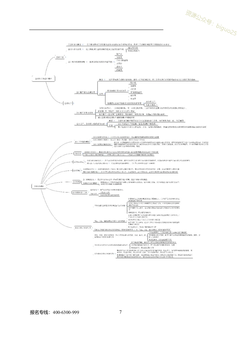 专业科目-经济学类-会计_军队文职(1)_04.军队文职思维导图（公共+专业）