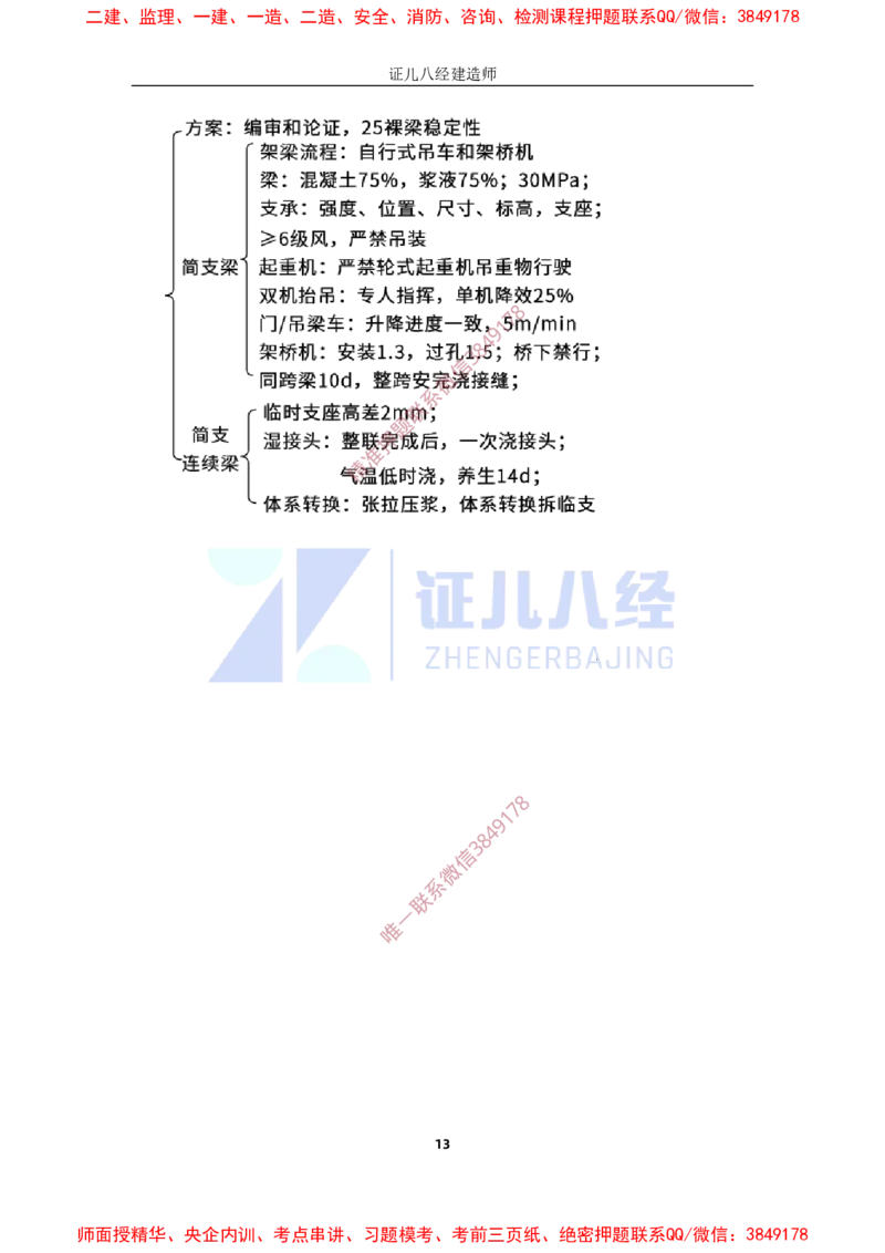 19.一建市政基础精学-20-装配式梁板施工技术_2026年一级建造师_2026年一建市政_2025年一建市政SVIP_02-基础精讲✿高端面授✿深度强化_28-市政《基础精学课》李四德ZBJ推荐