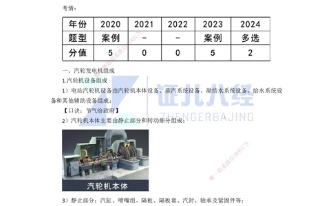 68.一建机电基础精学-69发电设备安装技术-2_2026年一级建造师_2026年一建机电_2025年一建机电SVIP_02-基础精讲✿高端面授✿深度强化_31-机电《基础精学课》朱旭阳ZBJ_讲义