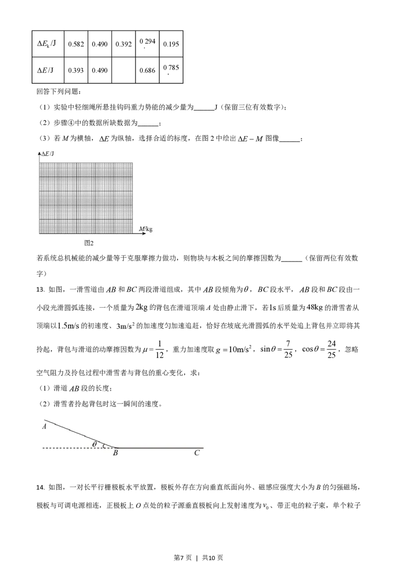 2021年高考物理试卷（河北）（空白卷）_物理历年高考真题_新&middot;PDF版2008-2025&middot;高考物理真题_物理（按年份分类）2008-2025_2021&middot;高考物理真题