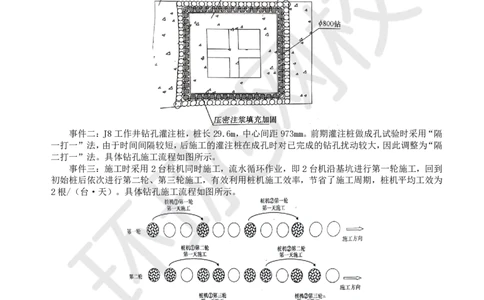 17.（董雨佳）2025一建市政案例专项-案例17_2026年一级建造师_2026年一建市政_2025年一建市政SVIP_04-冲刺串讲✿考点强化✿小灶集训_32-市政《案例专项班》董雨佳HQ推荐