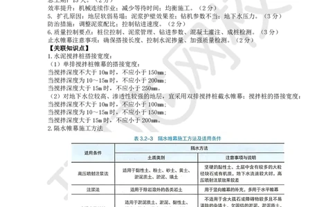 17.（董雨佳）2025一建市政案例专项-案例17_2026年一级建造师_2026年一建市政_2025年一建市政SVIP_04-冲刺串讲✿考点强化✿小灶集训_32-市政《案例专项班》董雨佳HQ推荐