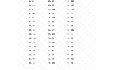 20以内&times;1位第61~80篇答案_小学数学口算竖式脱式计算应用题一二三四五六年级上下册电_小学数学口算题库电子版（1-6）_小学数学口算三年级_口算题适合3年级