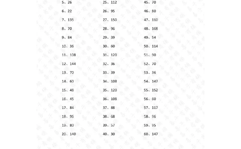 20以内&times;1位第61~80篇答案_小学数学口算竖式脱式计算应用题一二三四五六年级上下册电_小学数学口算题库电子版（1-6）_小学数学口算三年级_口算题适合3年级