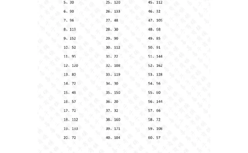 20以内&times;1位第61~80篇答案_小学数学口算竖式脱式计算应用题一二三四五六年级上下册电_小学数学口算题库电子版（1-6）_小学数学口算三年级_口算题适合3年级