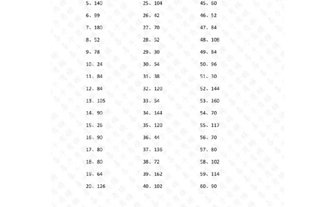 20以内&times;1位第61~80篇答案_小学数学口算竖式脱式计算应用题一二三四五六年级上下册电_小学数学口算题库电子版（1-6）_小学数学口算三年级_口算题适合3年级