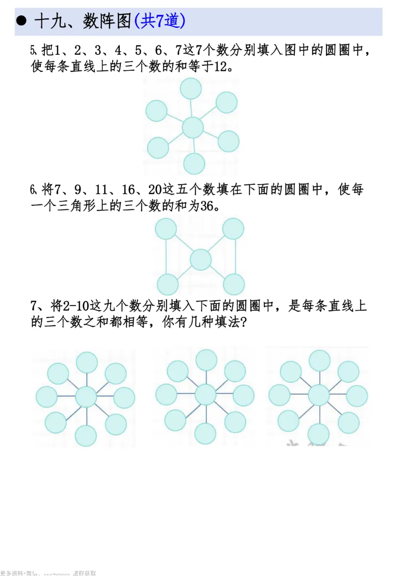 二上数学19大思维应用题_二上数学25秋