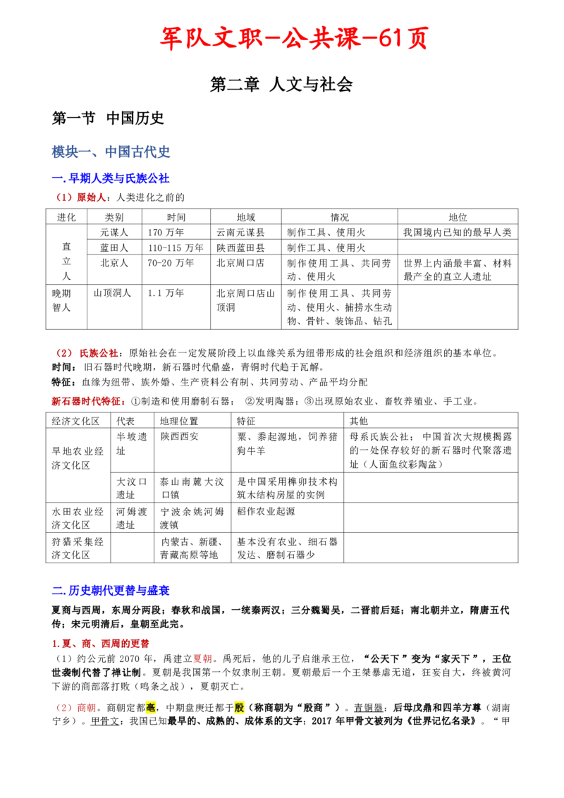 第二章人文与社会_军队文职(1)_02.公共课笔记+知识点等_基本知识_120页