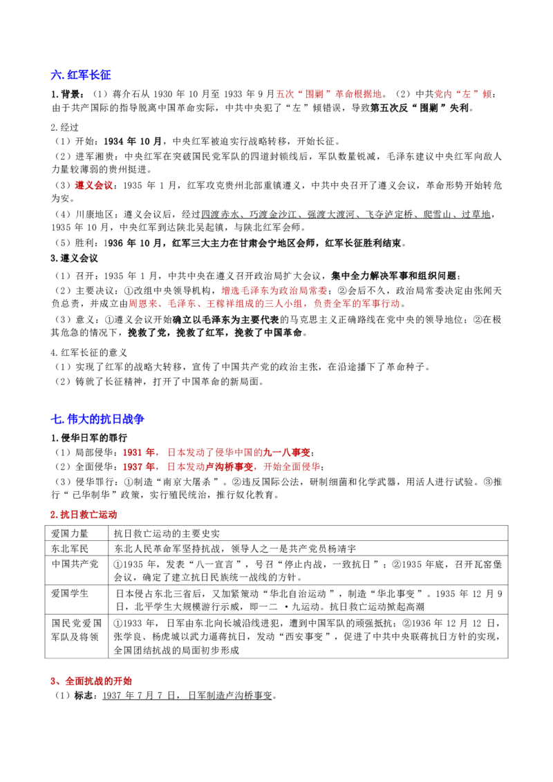 第二章人文与社会_军队文职(1)_02.公共课笔记+知识点等_基本知识_120页