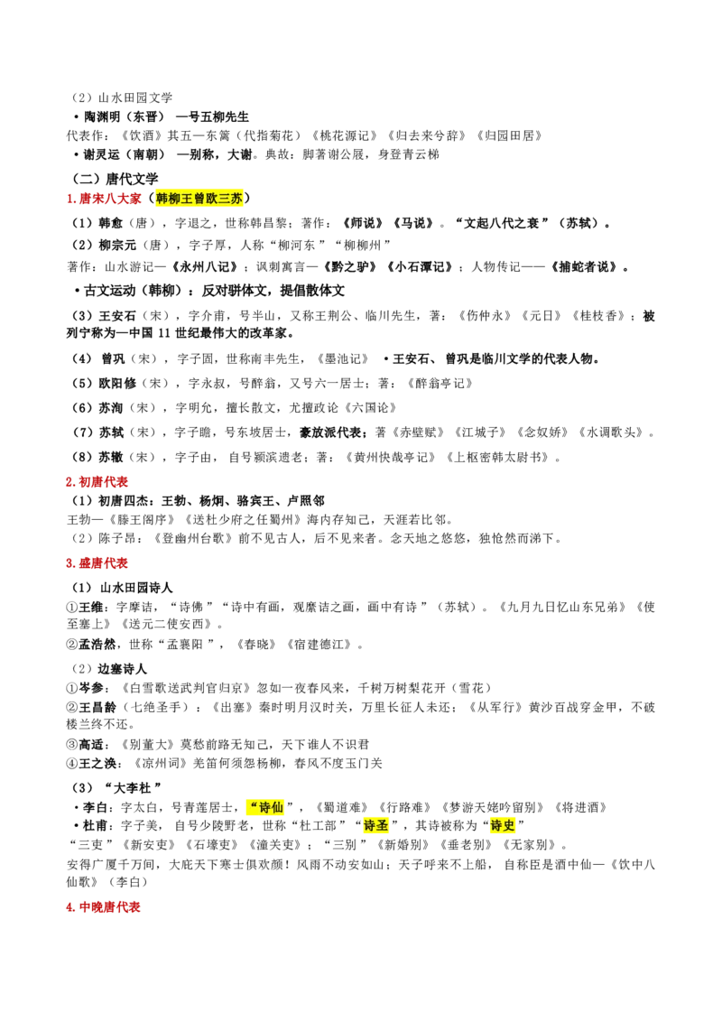 第二章人文与社会_军队文职(1)_02.公共课笔记+知识点等_基本知识_120页