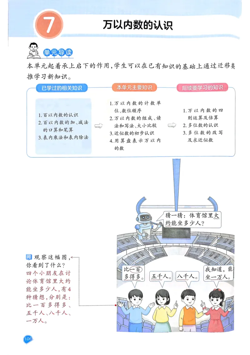 25春一本预习笔记2下数学_二年级上下册资料_53黄冈多个品牌系列资料_数学
