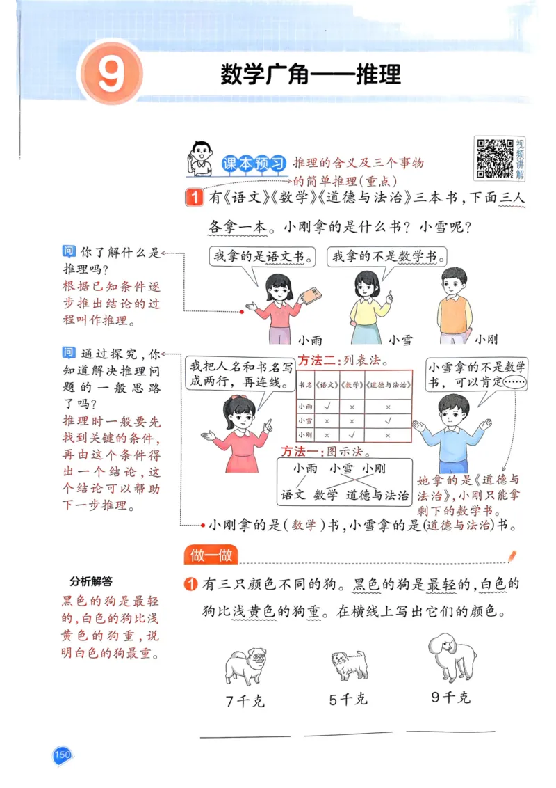 25春一本预习笔记2下数学_二年级上下册资料_53黄冈多个品牌系列资料_数学
