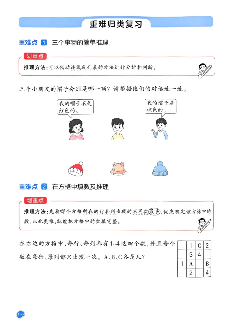 25春一本预习笔记2下数学_二年级上下册资料_53黄冈多个品牌系列资料_数学