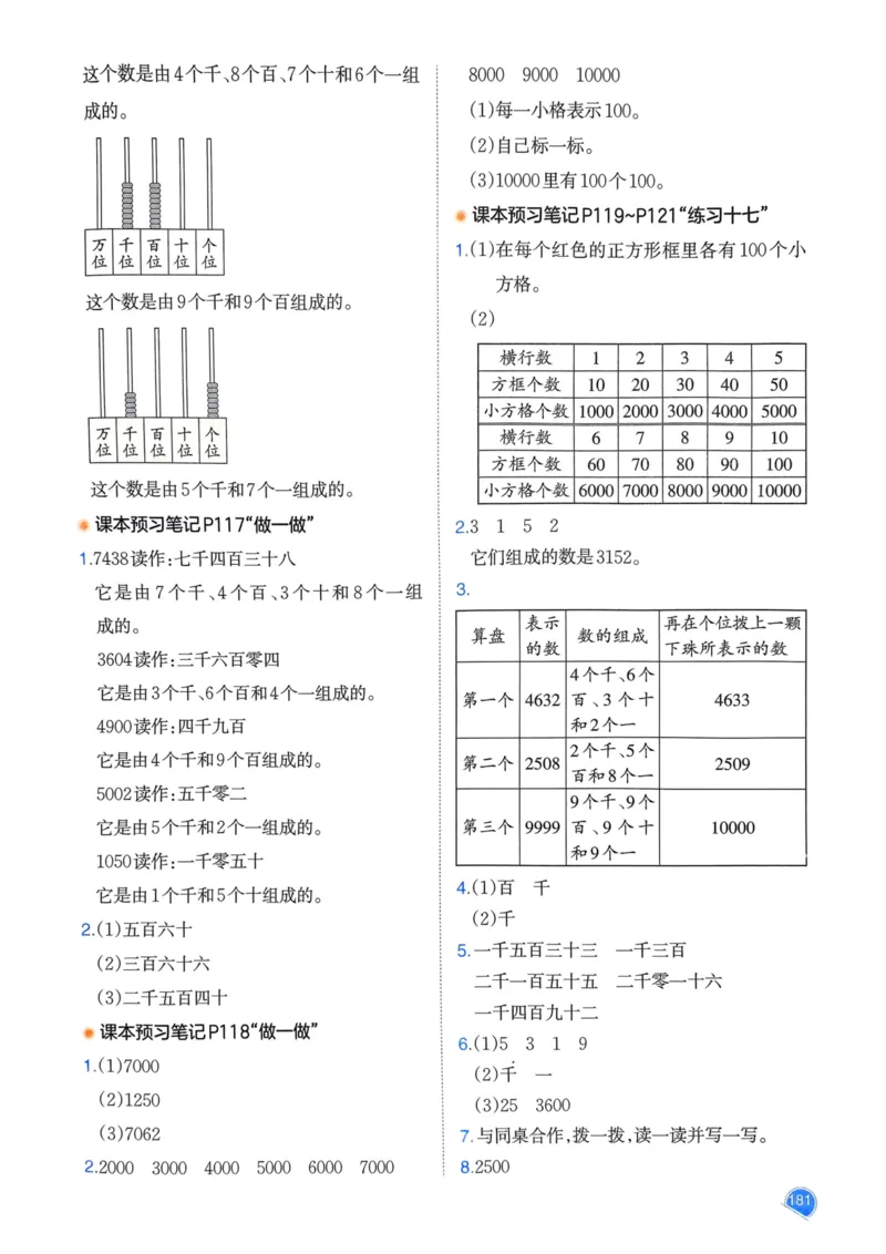 25春一本预习笔记2下数学_二年级上下册资料_53黄冈多个品牌系列资料_数学